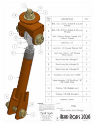 C4 Rear Sway Bar Links, All Years